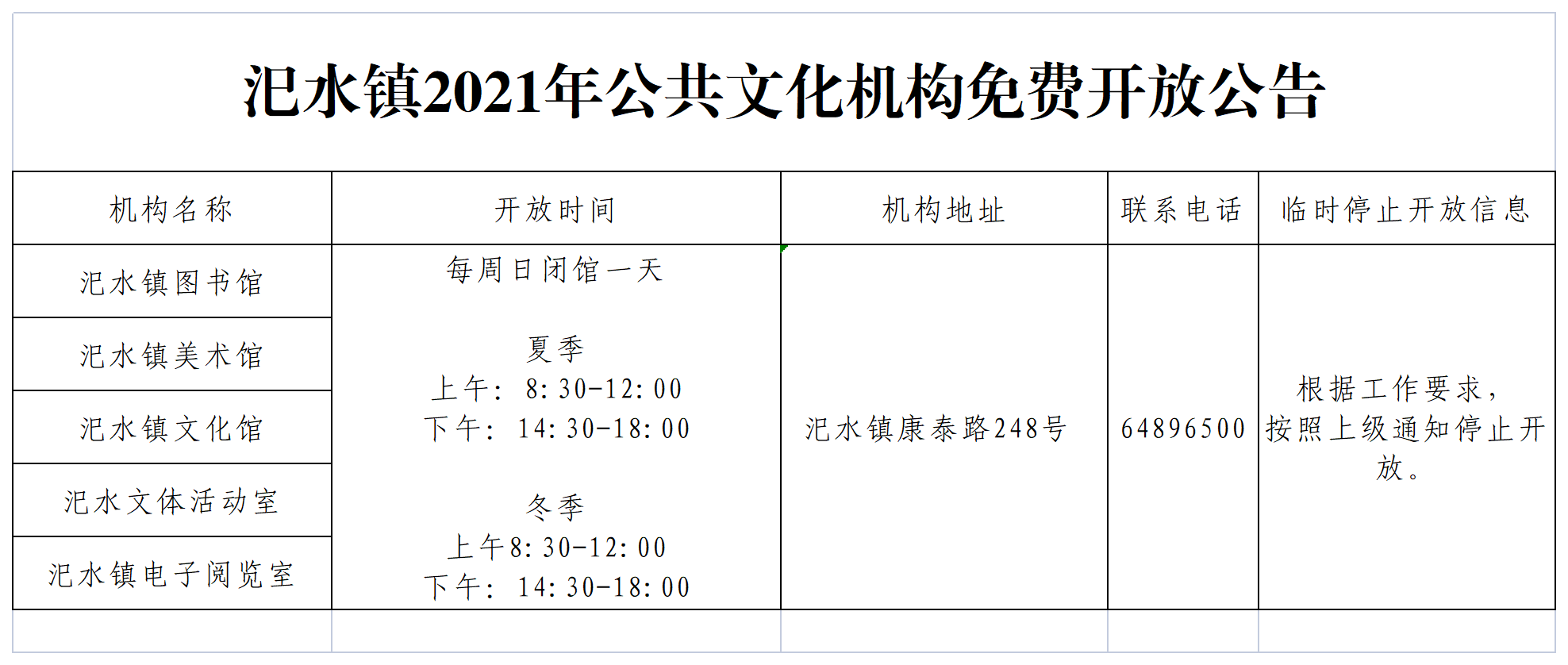 汜水镇2021年公共文化机构免费开放公告.png