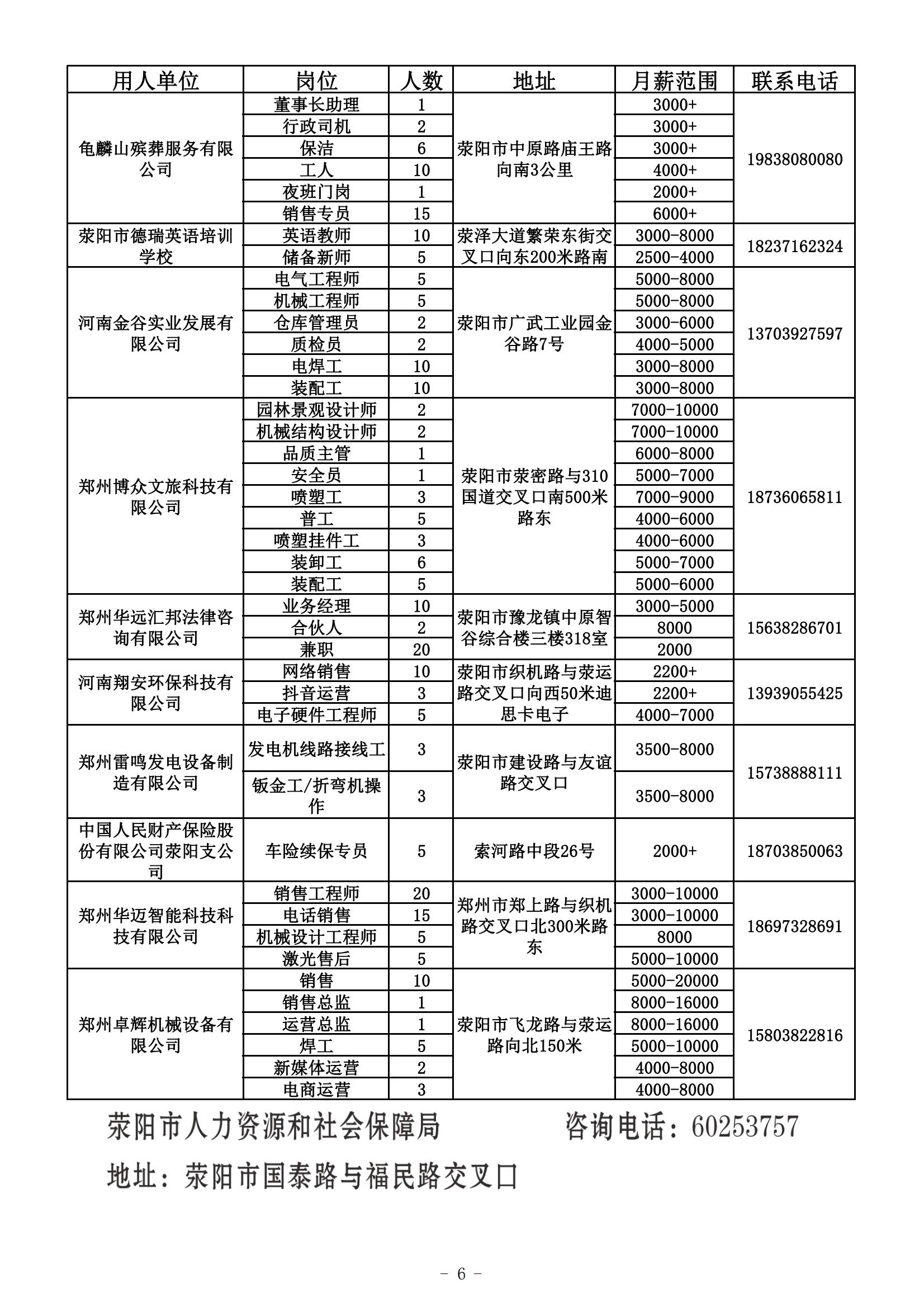 企业招聘信息.jpg