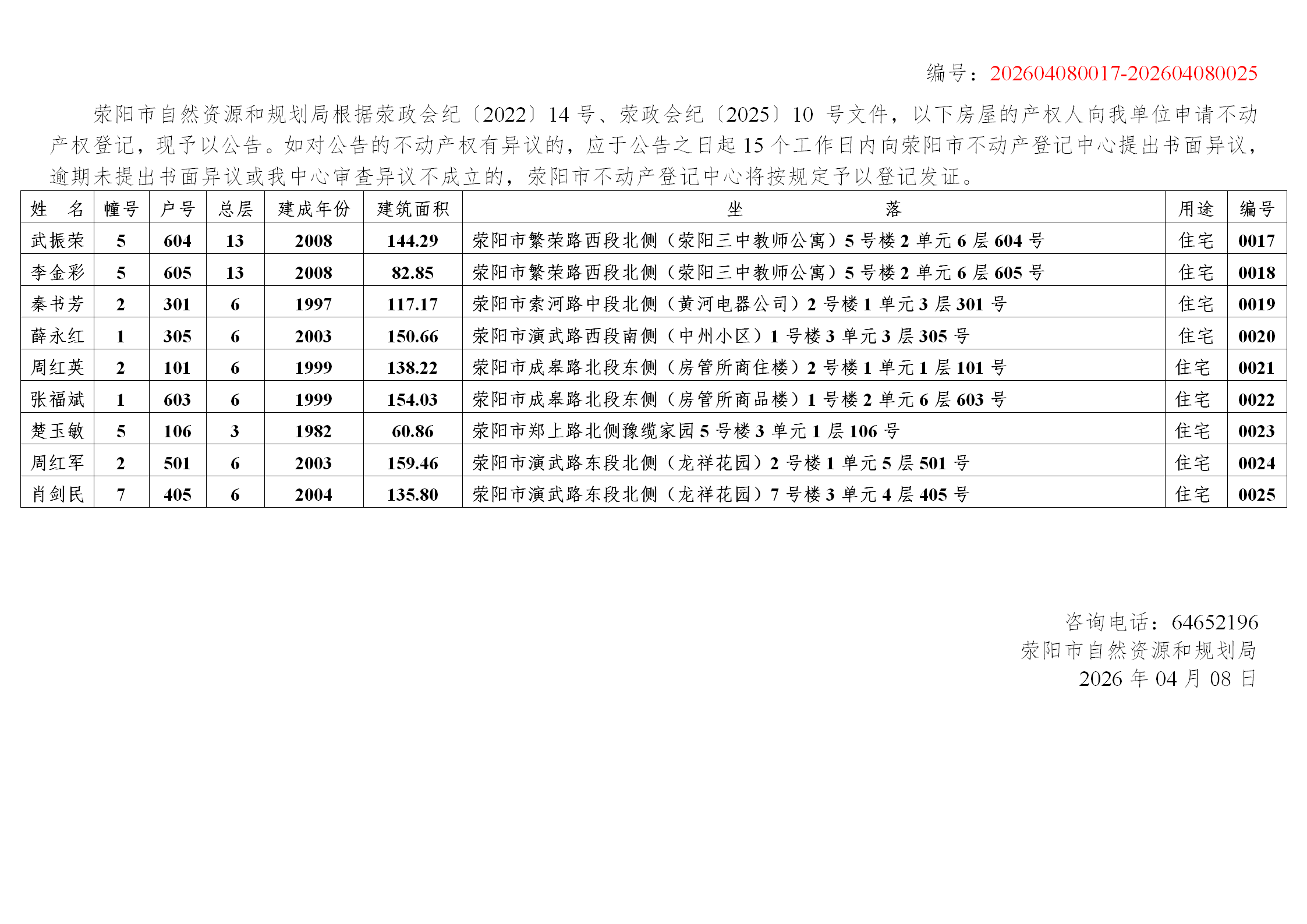 公告明细4.8日.png